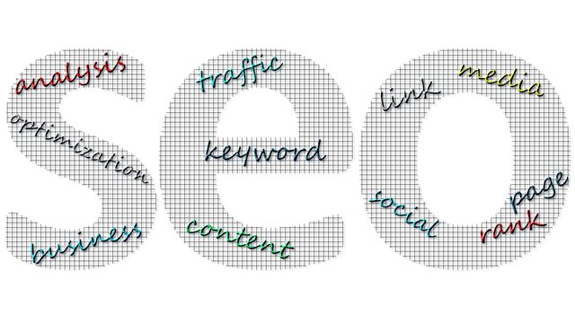 SEO pro AI